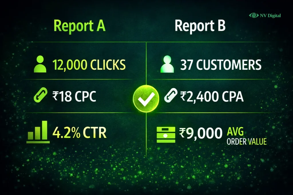 Comparing 2 Business Reports
