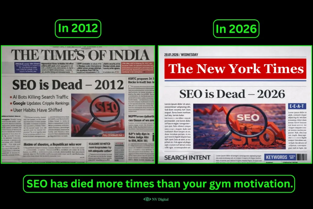 Rumor - SEO is Dead