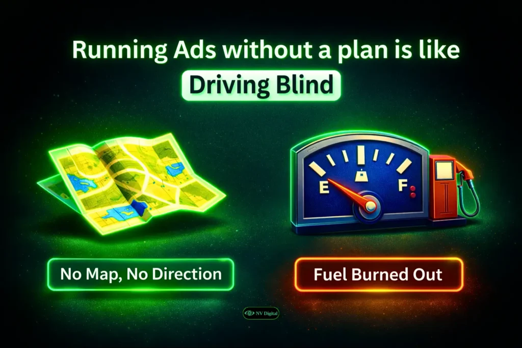 Running ads without a clear plan